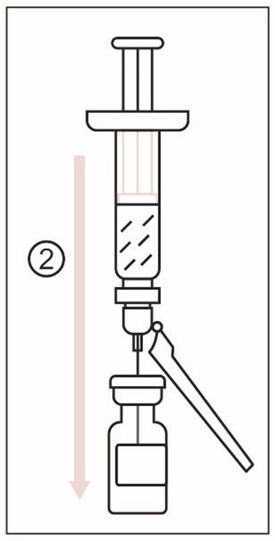 Figure 2 (Figure 2)